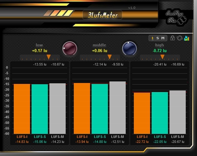 3LufsMeter Snapshot