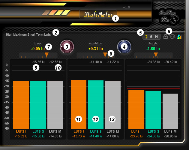 loudnessMeterFree - User Manual