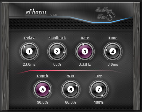 loudnessMeterFree - User Manual