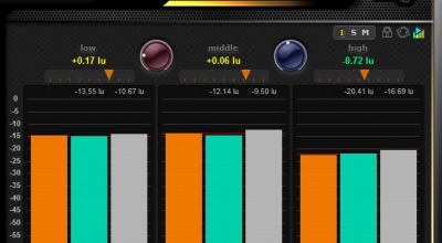 3LufsMeter