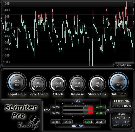 SLimiterPro Snapshot